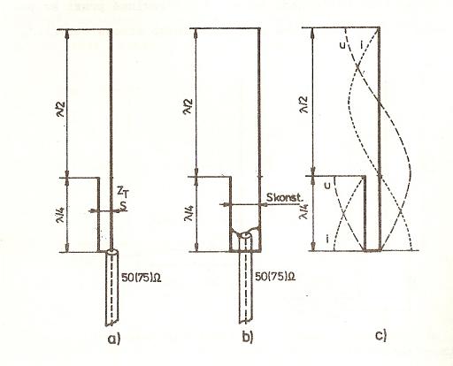 antena j